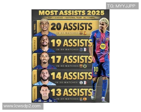 2025年全球百大最帅足球球星排行榜揭晓 看看谁是颜值之最