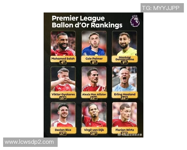 2025年最新全球足球球星排名揭晓 这些传奇人物名列前茅 2025年最新全球足球球星排名揭晓 这些传奇人物名列前茅